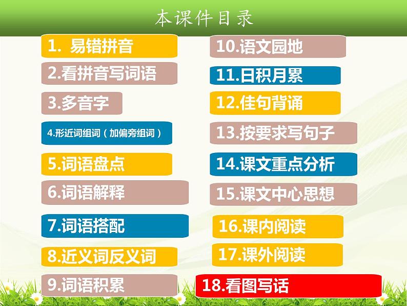 部编语文二年级语文下册《期末专题专项总复习课件》第4页