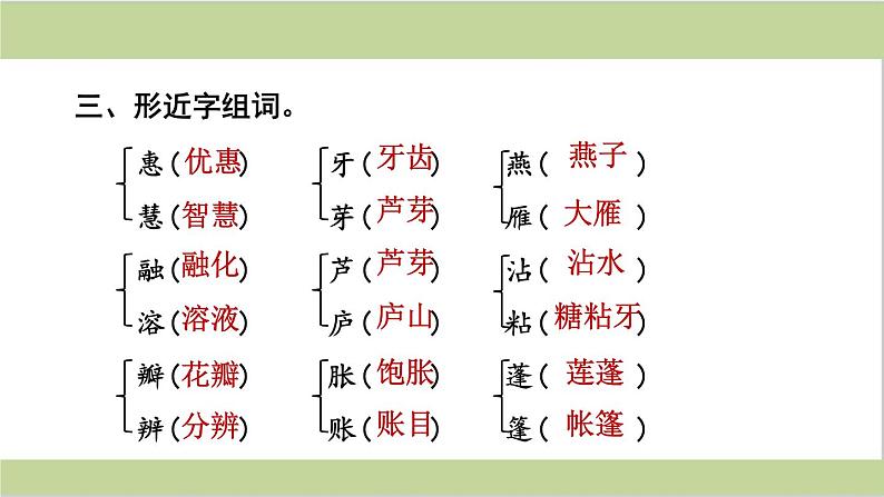 部编语文三年级语文下册《期末总复习课件》第6页