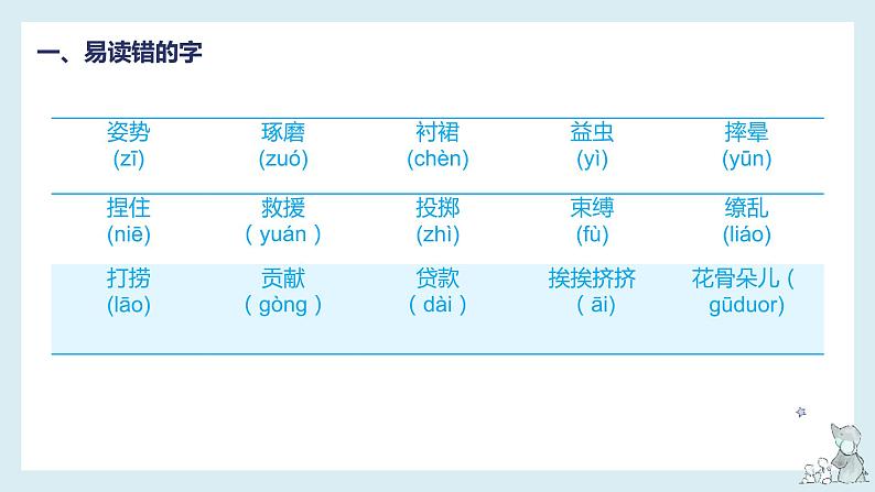 第一单元-2022-2023学年三年级语文下册期末复习单元知识梳理课件(部编版)04