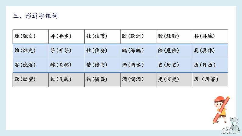 第三单元-2022-2023学年三年级语文下册期末复习单元知识梳理课件(部编版)06