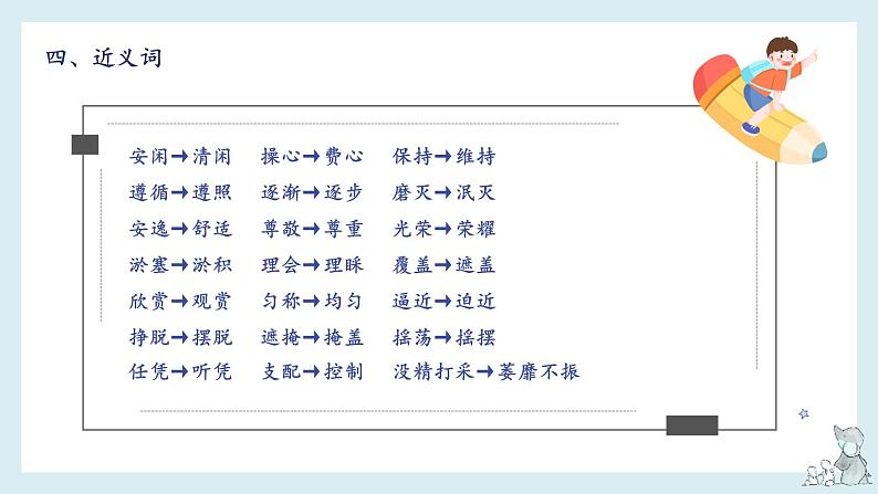 第二单元-2022-2023学年三年级语文下册期末复习单元知识梳理课件(部编版)第7页