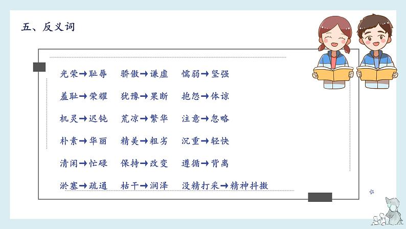 第二单元-2022-2023学年三年级语文下册期末复习单元知识梳理课件(部编版)第8页