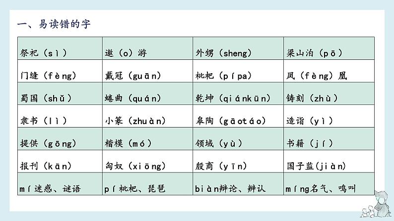 第三单元-2022-2023学年五年级语文下册期末复习单元知识梳理课件(部编版)03