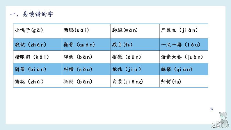 第五单元-2022-2023学年五年级语文下册期末复习单元知识梳理课件(部编版)第3页
