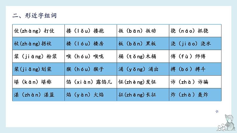 第五单元-2022-2023学年五年级语文下册期末复习单元知识梳理课件(部编版)第5页