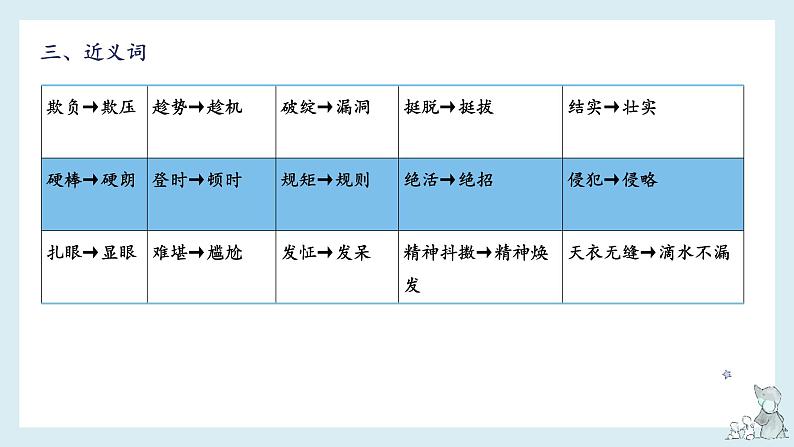 第五单元-2022-2023学年五年级语文下册期末复习单元知识梳理课件(部编版)第6页