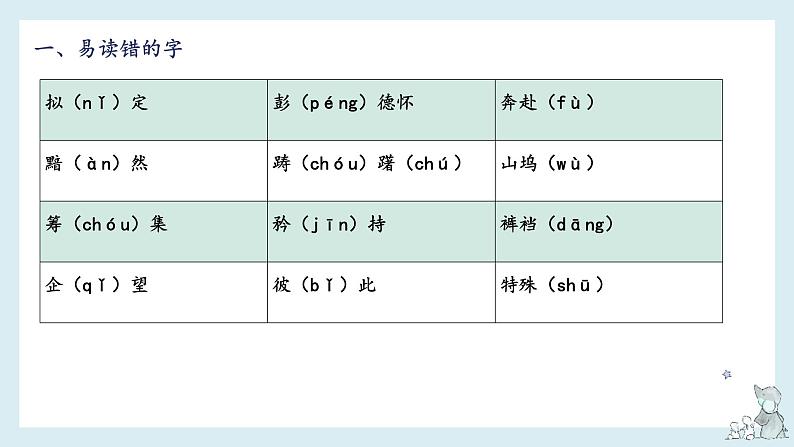 第四单元-2022-2023学年五年级语文下册期末复习单元知识梳理课件(部编版)第3页