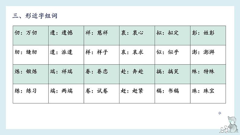 第四单元-2022-2023学年五年级语文下册期末复习单元知识梳理课件(部编版)第6页