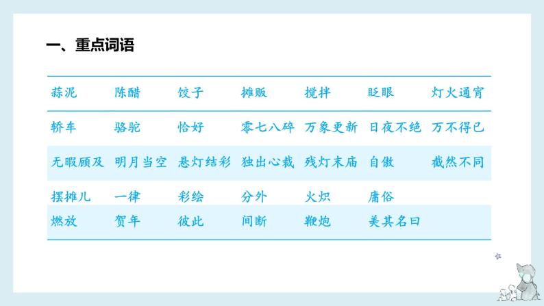 第一单元-2022-2023学年六年级语文下册期末复习单元知识梳理课件（部编版）03