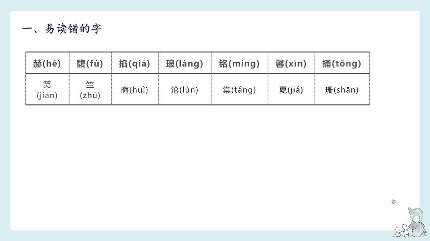 第六單元-2022-2023學(xué)年六年級語文下冊期末復(fù)習(xí)單元知識梳理課件(部編版)第3頁