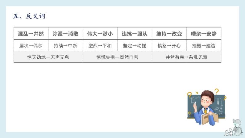 第七单元-2022-2023学年四年级语文下册期末复习单元知识梳理课件（部编版）08