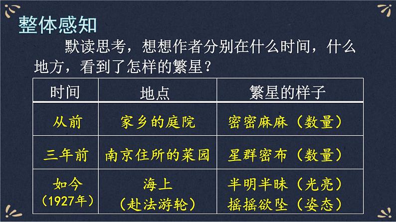 4 繁星 课件-部编版语文四年级上册05