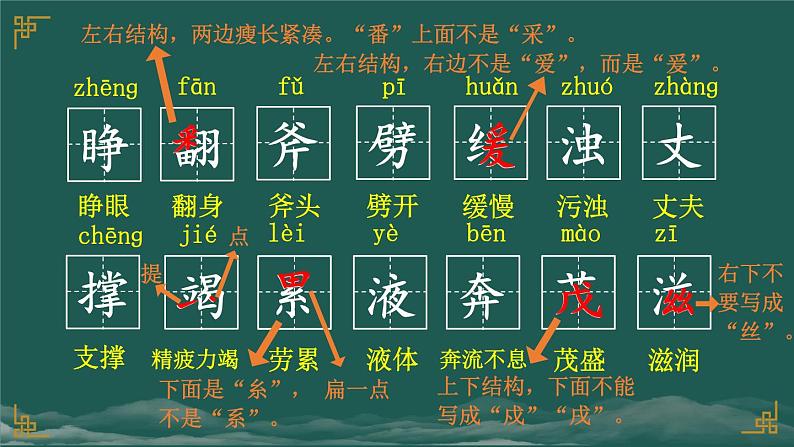 12 盘古开天地 课件-部编版语文四年级上册05