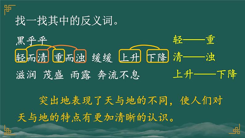 12 盘古开天地 课件-部编版语文四年级上册08