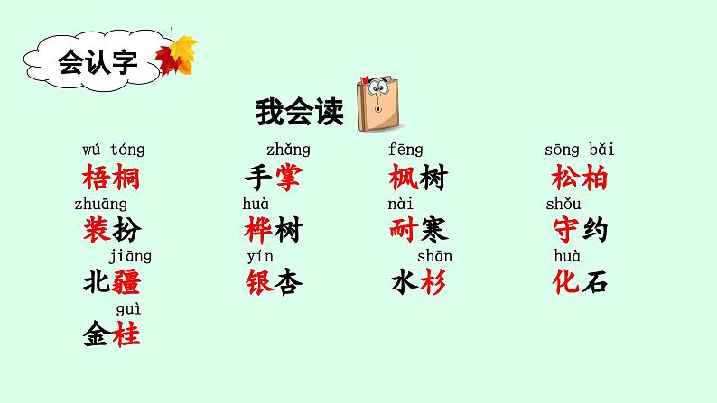 识字2 树之歌第1课时教学课件第8页