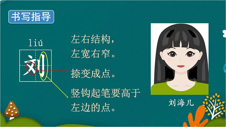 18 刘胡兰 课件-部编版语文二年级上册第4页