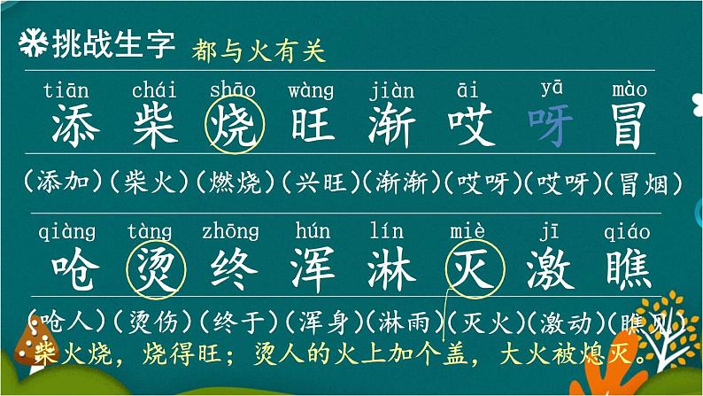 21 雪孩子 课件-部编版语文二年级上册03