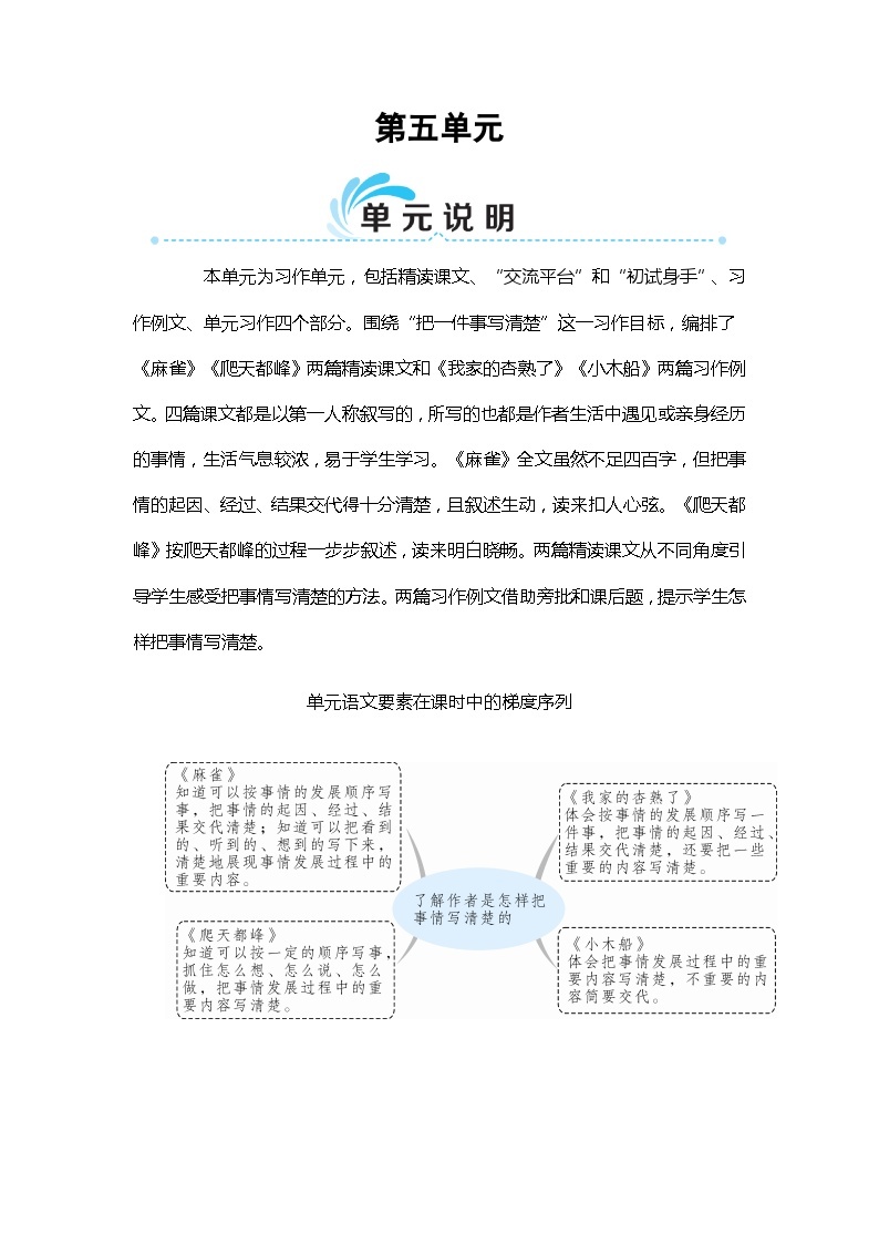 统编版语文4年级上册 第5单元 习作例文与习作 PPT课件+教案01