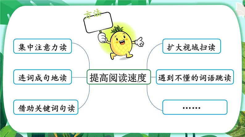 统编版语文5年级上册 第2单元 语文园地二 PPT课件+教案04