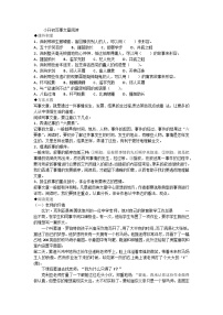 部编版语文六年级下册 小升初写事文章阅读（试题）