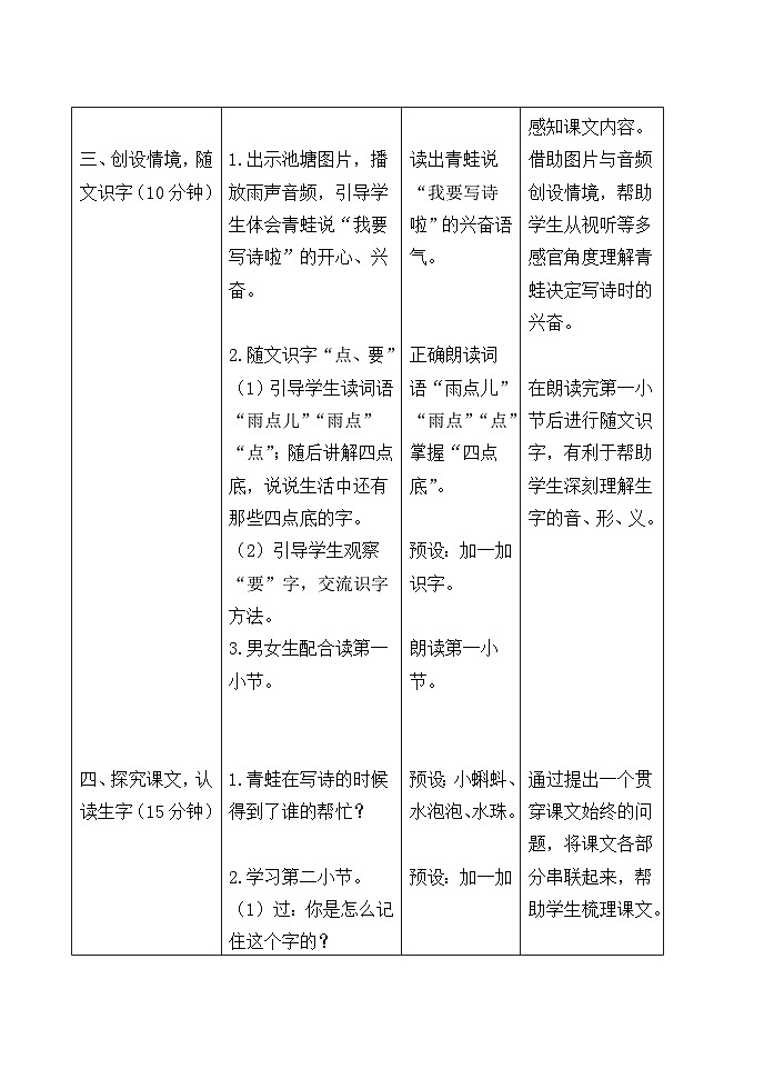 7《青蛙写诗》第一课时(教案)部编版语文一年级上册02