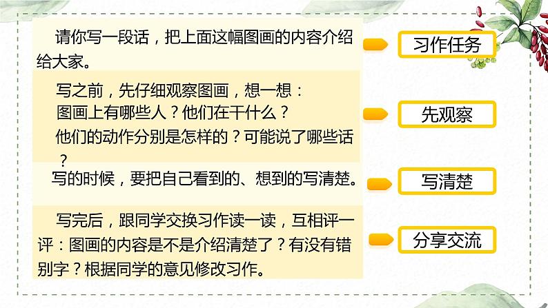 第二单元 习作: 看图画,写一写 放风筝(课件)-2022-2023学年语文三年级下册同步作文(部编版)05