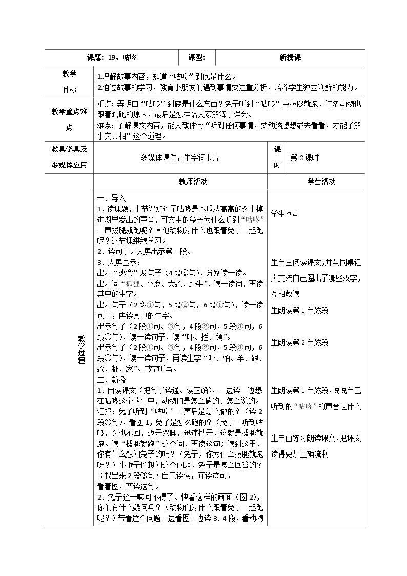 人教部编版一年级下册咕咚第2课时免费教学设计