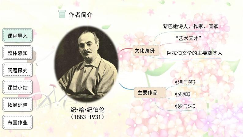 4.花之歌111课件PPT第3页