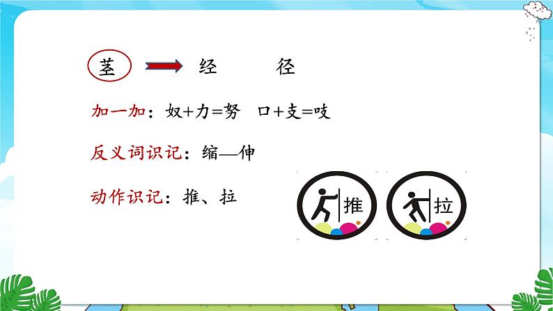 人教部编语文3上 第3单元 9.《那一定会很好》 PPT课件+教案+练习06