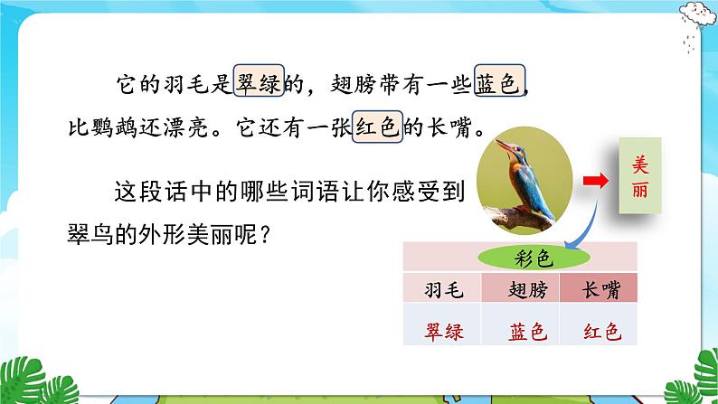 15.搭船的鸟 第二课时第5页