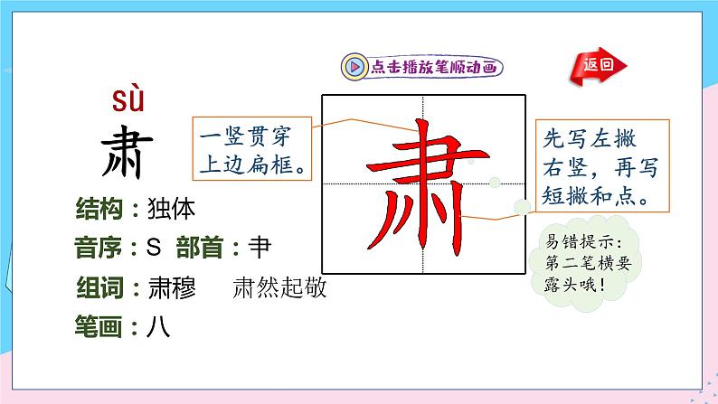 人教部编语文4上 第7单元 22. 为中华之崛起而读书 PPT课件+教案+练习05