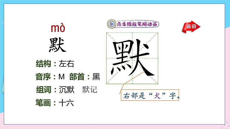人教部编语文4上 第7单元 22. 为中华之崛起而读书 PPT课件+教案+练习06