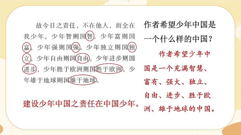 部编版语文5上 13《少年中国说(节选)》课件PPT+教案+课文朗读03