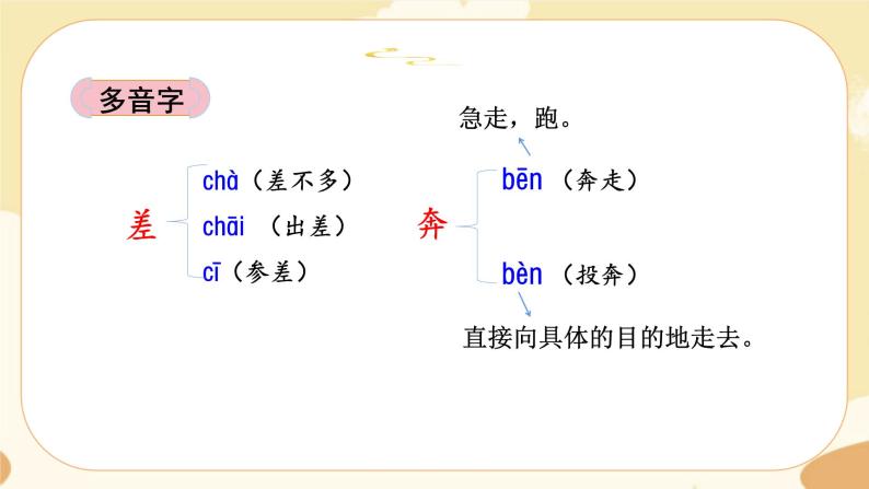 部编版语文5上 27《我的“长生果” 》课件PPT+教案+课文朗读06