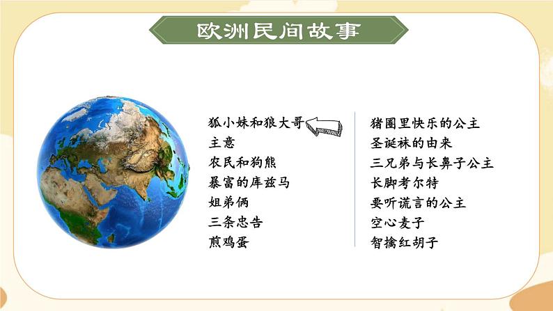 部编版语文5上《名著导读:世界民间故事》课件PPT07