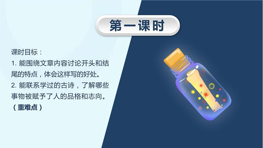 部編版語文六年級下冊 語文園地四 課件第2頁