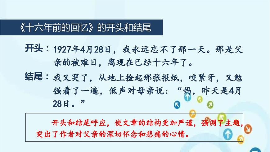 部編版語文六年級下冊 語文園地四 課件第4頁