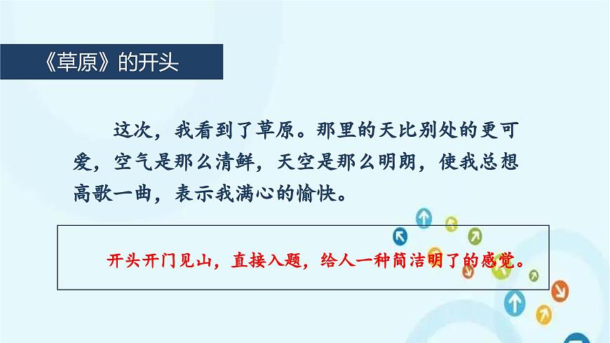 部編版語文六年級下冊 語文園地四 課件第6頁