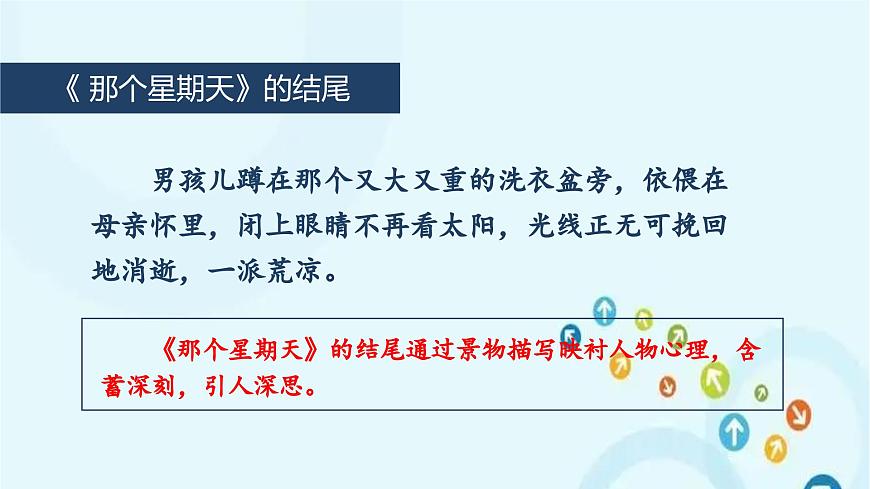 部編版語文六年級下冊 語文園地四 課件第8頁