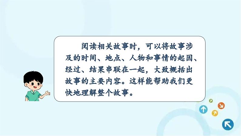 部编版语文六年级下册 综合性学习 奋斗的历程 课件05