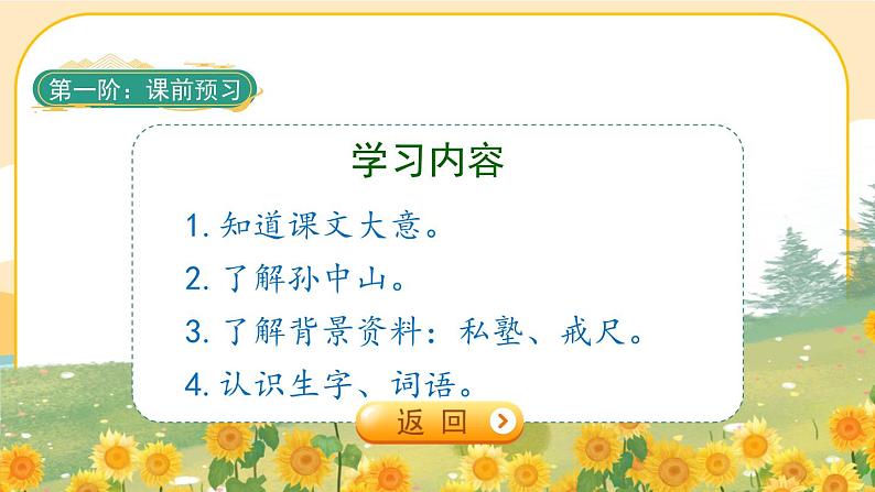 部编版语文3上 《口语交际四:名字里的故事》课件PPT02