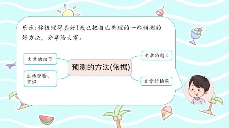 部编版语文3上 《语文园地四》课件PPT05