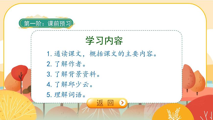 部編版語文6上9《我的戰(zhàn)友邱少云》教材全解互動自學(xué)吧課件課件PPT第2頁