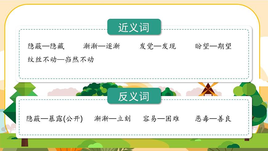 部編版語文6上9《我的戰(zhàn)友邱少云》教材全解互動自學(xué)吧課件課件PPT第7頁