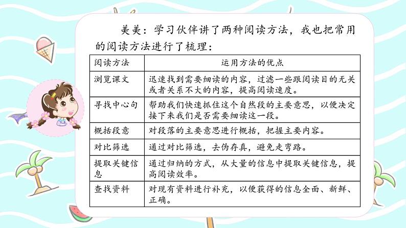 部编版语文6上《语文园地三》课件PPT第6页