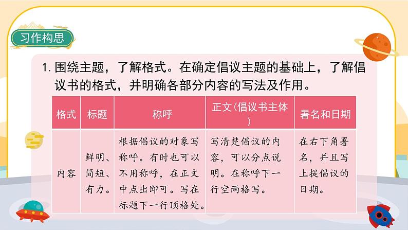 部编版语文6上《习作六:学写倡议书》课件PPT04