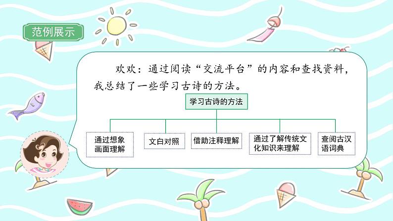部编版语文6上《语文园地六》课件PPT第4页