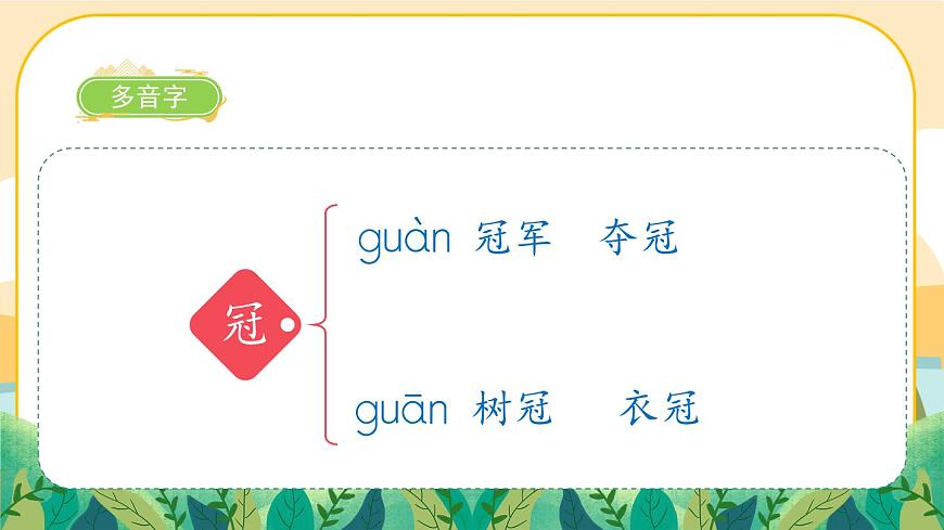 7《什么比獵豹的速度更快》課件PPT(部編版語(yǔ)文五上)第7頁(yè)