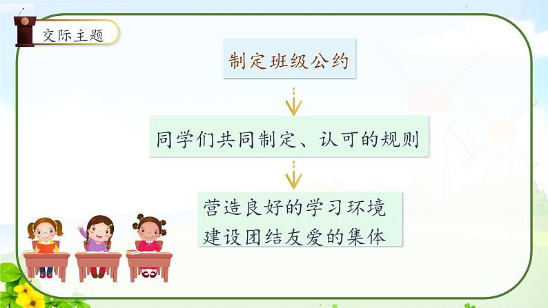 部编版五年级上册第一单元《口语交际:制定班级公约》课件第6页