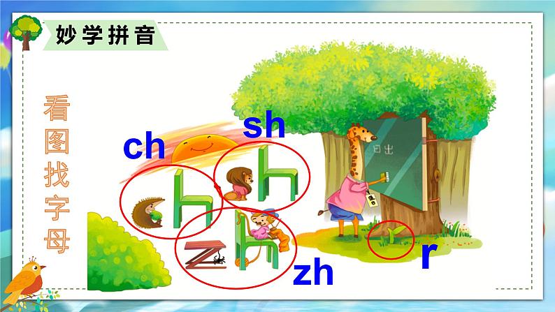 一年级上册语文(人教版)第2单元 拼音8 zh ch sh r PPT课件+教案04